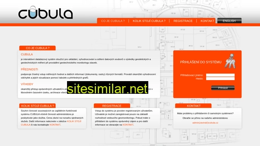 cubula.cz alternative sites