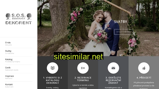 dekorent.cz alternative sites