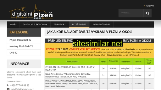 digitalniplzen.cz alternative sites