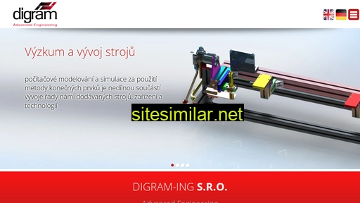 digram-ing.cz alternative sites
