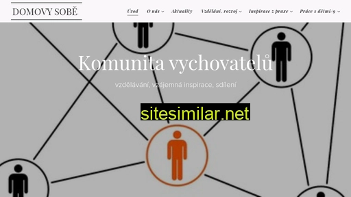 domovysobe.cz alternative sites