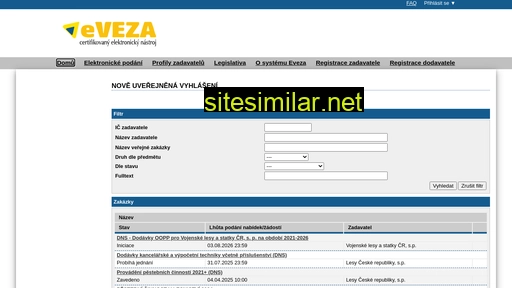 eveza.cz alternative sites