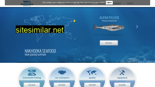 fishtrader.cz alternative sites