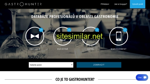 gastrohunter.cz alternative sites