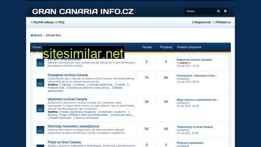 grancanariainfo.cz alternative sites