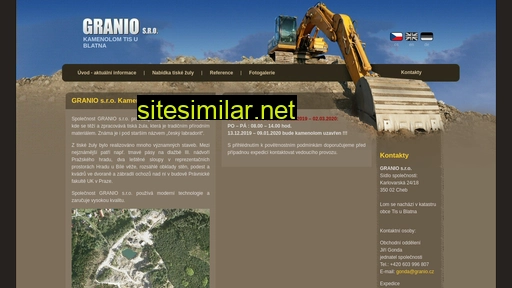granio.cz alternative sites