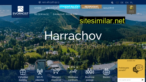 hotelsvornost.cz alternative sites