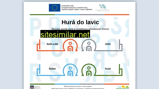 huradolavic.cz alternative sites