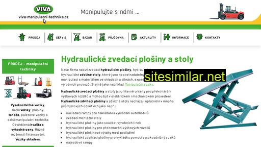 hydraulickeplosiny.cz alternative sites