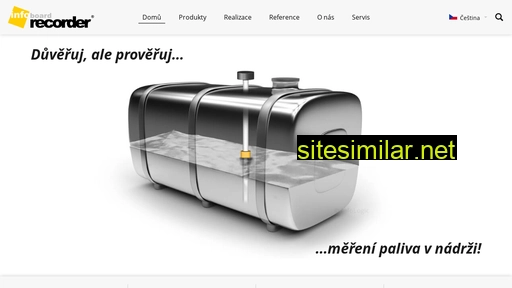 ibr.cz alternative sites