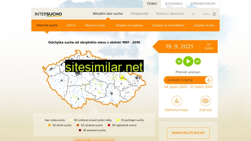 intersucho.cz alternative sites