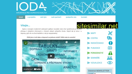 ioda.cz alternative sites