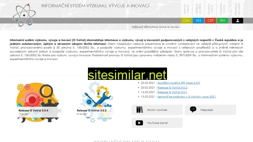 isvavai.cz alternative sites