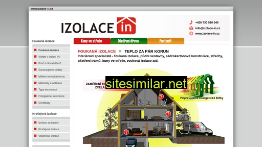 izolace-in.cz alternative sites