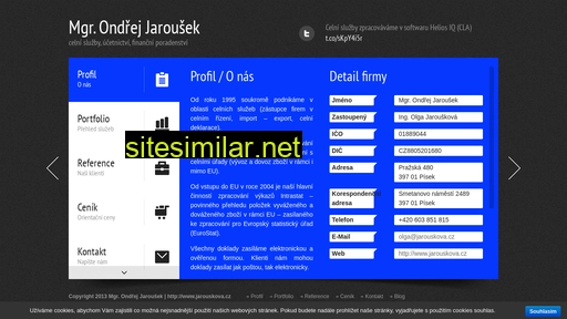 jarouskova.cz alternative sites