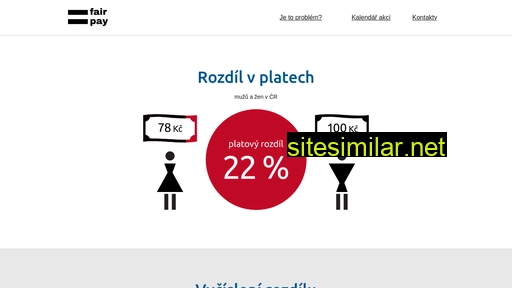 jetofer.cz alternative sites