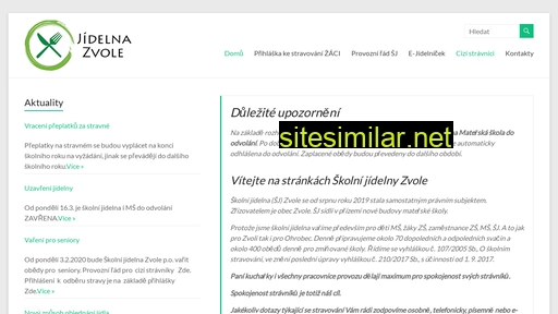 jidelnazvole.cz alternative sites