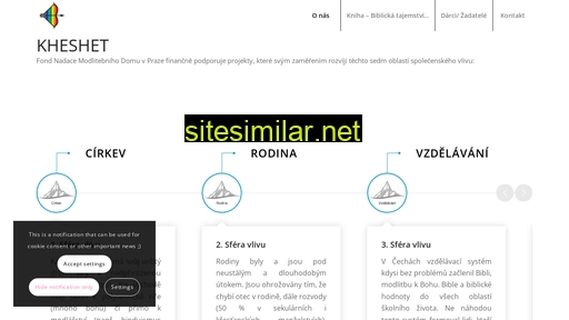 kheshet.cz alternative sites
