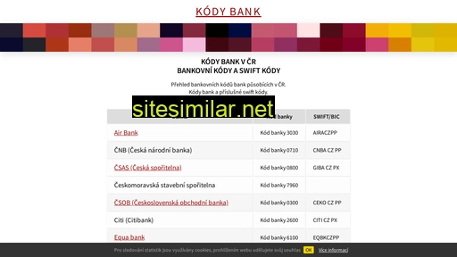 kodbank.cz alternative sites
