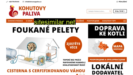 kohutovypaliva.cz alternative sites