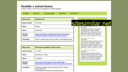 kosime.cz alternative sites