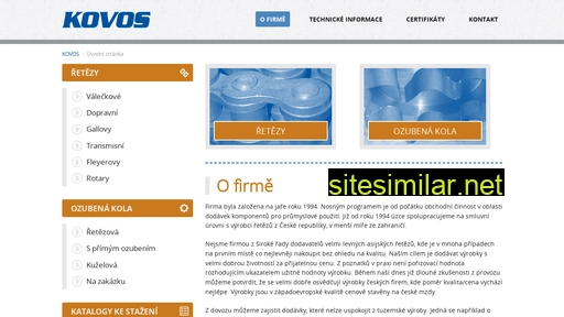 Kovos-retezy similar sites