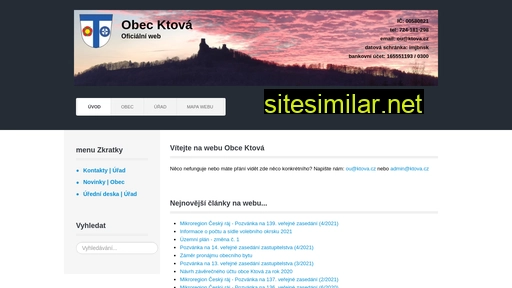 ktova.cz alternative sites