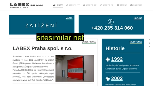 labex.cz alternative sites