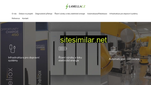 lamellacz.cz alternative sites