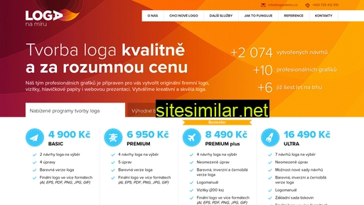 loganamiru.cz alternative sites