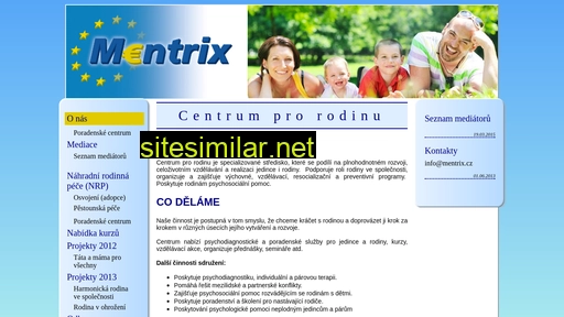 mentrix.cz alternative sites