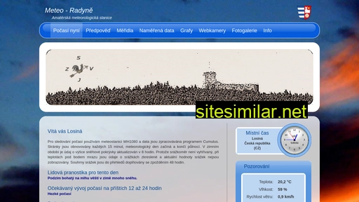 meteo-radyne.cz alternative sites