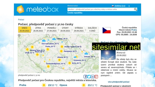 meteobox.cz alternative sites