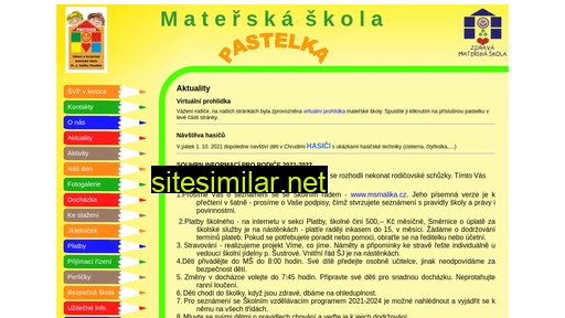 msmalika.cz alternative sites