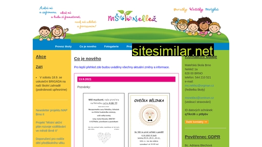 msneklez.cz alternative sites