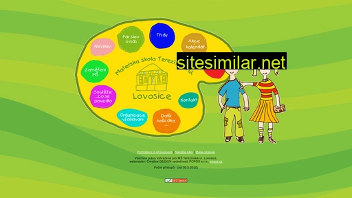 msterezinskalovosice.cz alternative sites