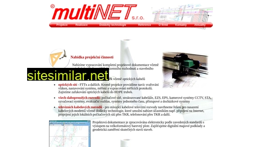 Multinet similar sites