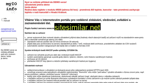 myio.cz alternative sites