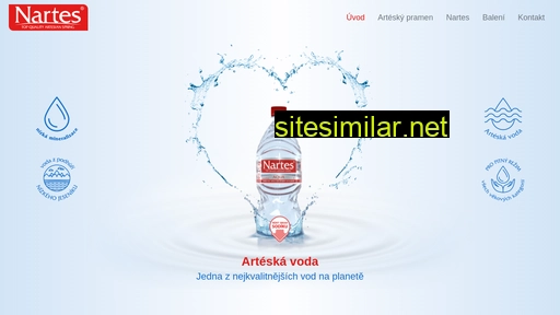 nartes.cz alternative sites