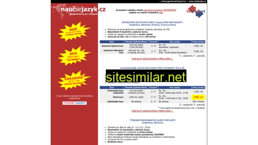 naucsejazyk.cz alternative sites