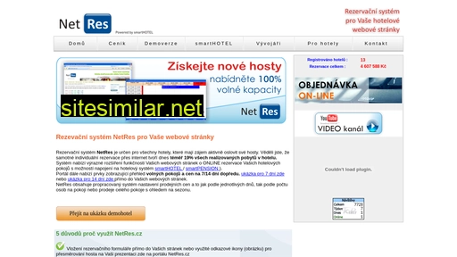 netres.cz alternative sites