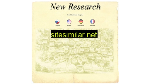 newresearch.cz alternative sites