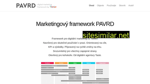 pavrd.cz alternative sites