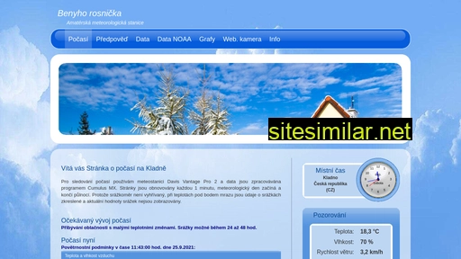 pocasinakladne.cz alternative sites