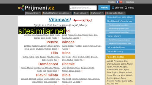 prijmeni.cz alternative sites