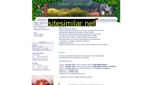 prorezy-sindelar.cz alternative sites
