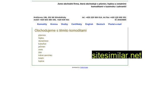 prowena.cz alternative sites
