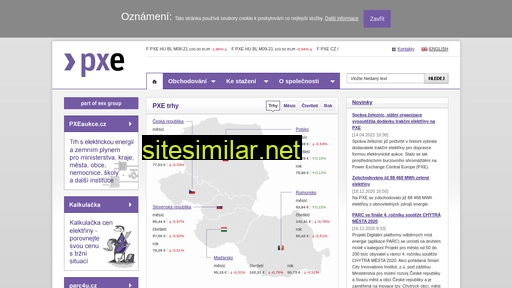 pxe.cz alternative sites