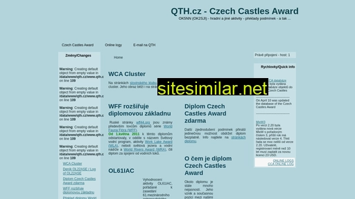 qth.cz alternative sites