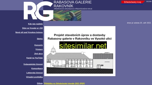 rabasgallery.cz alternative sites
